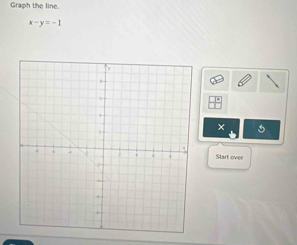 Graph the line.
x-y=-1
× 
Start over