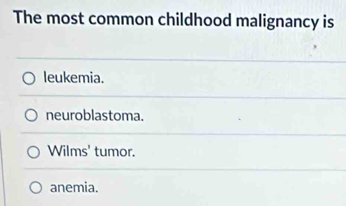 The most common childhood malignancy is
leukemia.
neuroblastoma.
Wilms' tumor.
anemia.