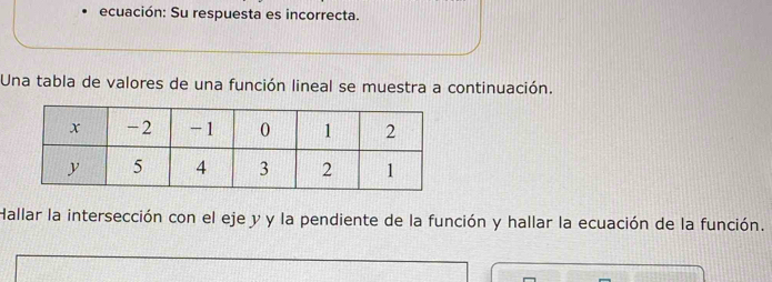 ecuación: Su respuesta es incorrecta. 
Una tabla de valores de una función lineal se muestra a continuación. 
Hallar la intersección con el eje y y la pendiente de la función y hallar la ecuación de la función.