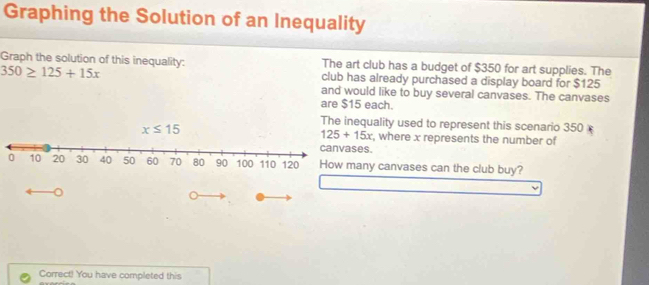 Graphing the Solution of an Inequality
Graph the solution of this inequality: The art club has a budget of $350 for art supplies. The
350≥ 125+15x
club has already purchased a display board for $125
and would like to buy several canvases. The canvases
are $15 each.
The inequality used to represent this scenario 350
, where x represents the number of
es.
any canvases can the club buy?
。
Correct! You have completed this