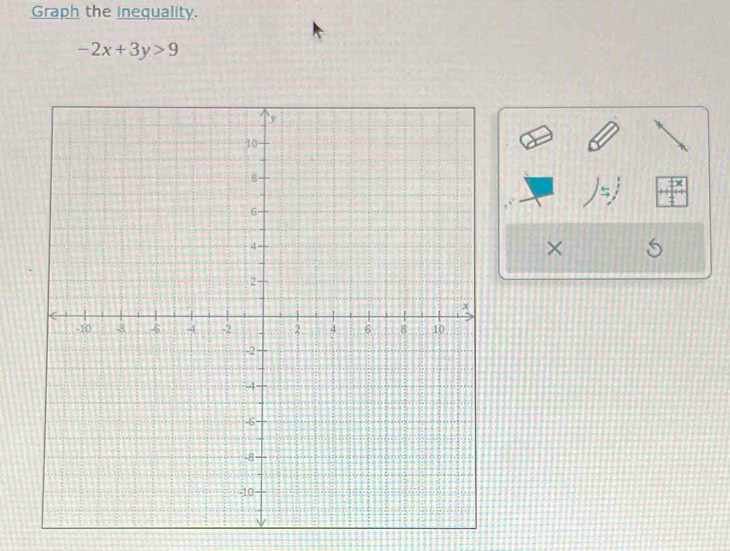 Graph the Inequality.
-2x+3y>9
×