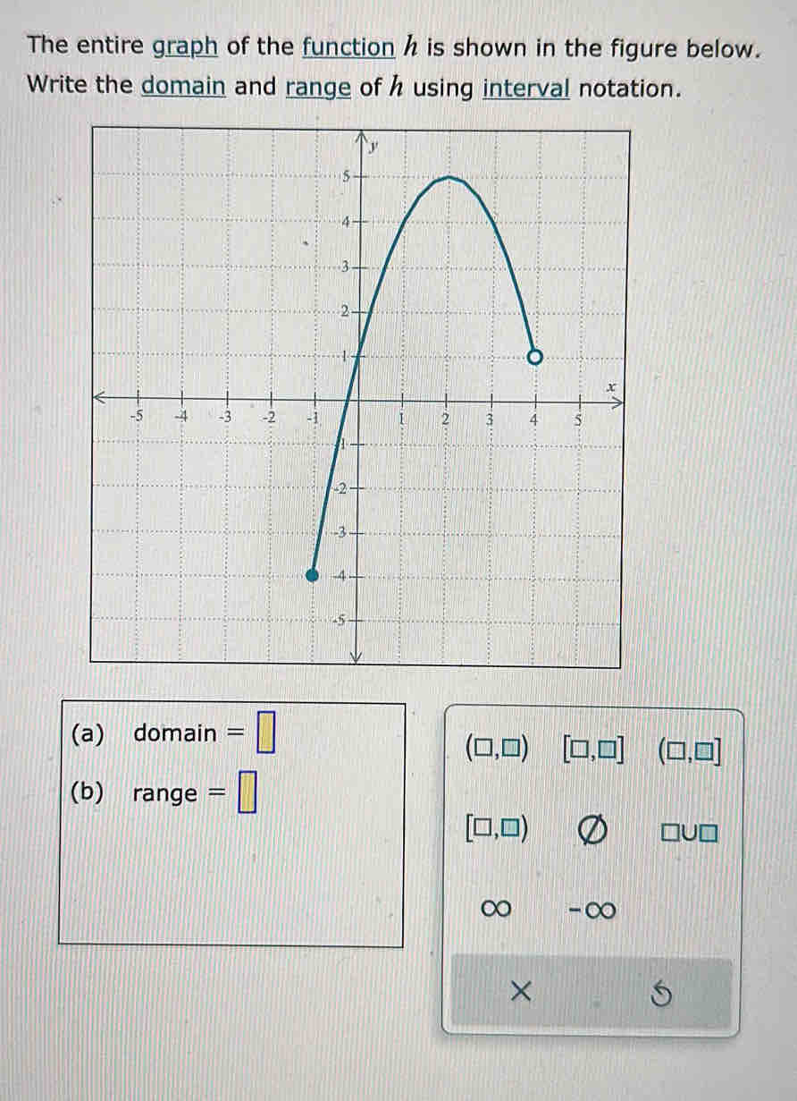 The entire graph of the function h is shown in the figure below. 
Write the domain and range of h using interval notation. 
(a) domain =□
(□ ,□ ) [□ ,□ ] (□ ,□ ]
(b) a range=□
[□ ,□ )
□ U
∞ -0 bigcirc 
×