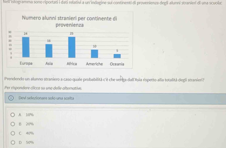 Nell’istogramma sono riportati i dati relativi a un’indagine sui continenti di provenienza degli alunni stranieri di una scuola:
Prendendo un alunno straniero a caso quale probabilità c'è che venga dall'Asia rispetto alla totalità degli stranieri?
Per rispondere clicca su una delle alternative.
Devi selezionare solo una scelta
A 10%
B. 20%
C 40%
D 50%