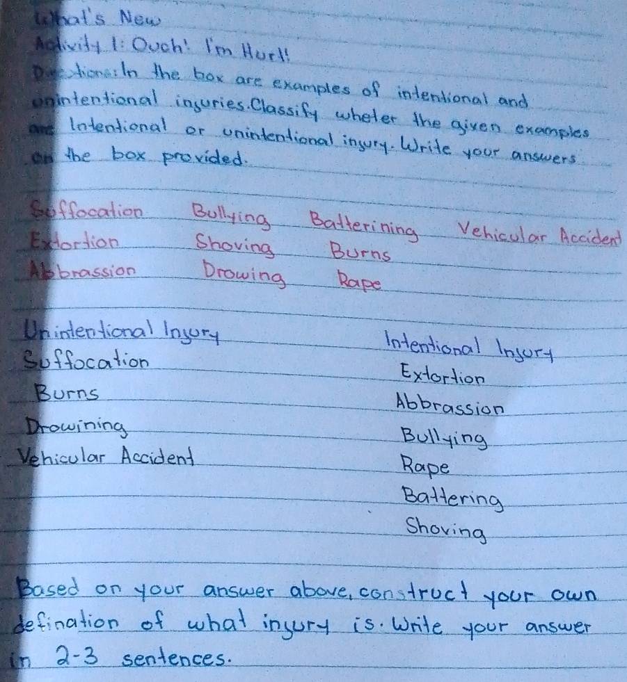 What's New 
Aedivity 1 Ouch! I'm HurH 
DtioneiIn the box are examples of intentional and 
unintentional insuries. Classify wheter the given examples 
Intentional or unintentional injury. Write your answers 
on the box provided. 
Soffocation Bullying Batterining Vehicular Accidend 
Exortion 
Shoving Burns 
Abrassion browing Rape 
Unintentional Injury 
Intentional Injury 
soffocation 
Extortion 
Burns 
Abbrassion 
Drowining 
Bullying 
Vehicular Accident 
Rape 
Battering 
Shoving 
Based on your answer above, construct your own 
defination of what injury is. Write your answer 
in 2-3 sentences.