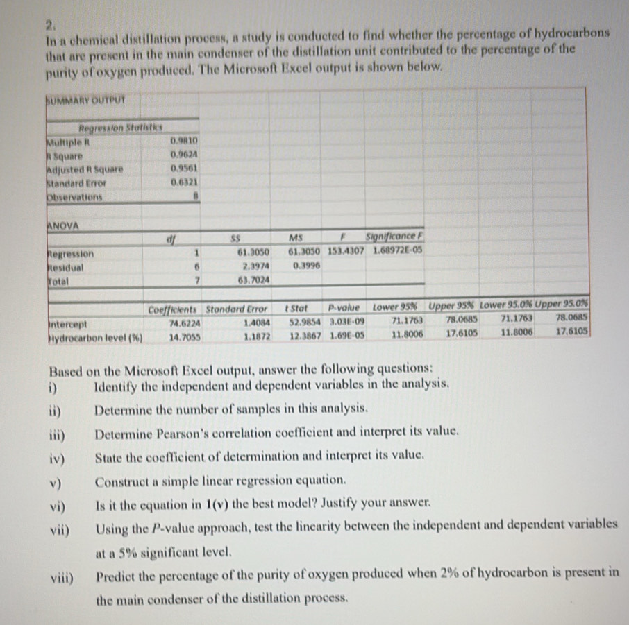 In a chemical distillation process, a study is conducted to find whether the percentage of hydrocarbons 
that are present in the main condenser of the distillation unit contributed to the percentage of the 
purity of oxygen produced. The Microsoft Excel output is shown below. 
Based on the Microsoft Excel output, answer the following questions: 
i) Identify the independent and dependent variables in the analysis. 
ii) Determine the number of samples in this analysis. 
iii) Determine Pearson’s correlation coefficient and interpret its value. 
iv) State the coefficient of determination and interpret its value. 
v) Construct a simple linear regression equation. 
vi) Is it the equation in 1(v) the best model? Justify your answer. 
vii) Using the P -value approach, test the linearity between the independent and dependent variables 
at a 5% significant level. 
viii) Predict the percentage of the purity of oxygen produced when 2% of hydrocarbon is present in 
the main condenser of the distillation process.