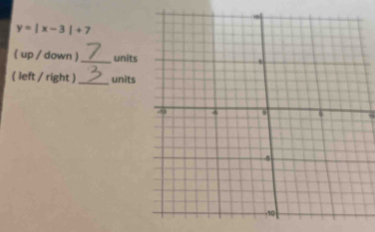 y=|x-3|+7
( up / down ) _units 
( left / right )_ units 
10