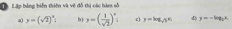 Lập bảng biến thiên và vẽ đồ thị các hàm số 
a) y=(sqrt(2))^x b) y=( 1/sqrt(2) )^x; c) y=log _sqrt(3)x; d) y=-log _2x.