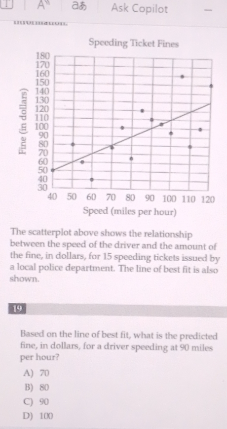 A'' aあ Ask Copilot
_
Speeding Ticket Fines
180
170
160
150
140
130
120
110
100
90
80
70
60
6
50
40
30
40 50 60 70 80 90 100 110 120
Speed (miles per hour)
The scatterplot above shows the relationship
between the speed of the driver and the amount of
the fine, in dollars, for 15 speeding tickets issued by
a local police department. The line of best fit is also
shown.
19
Based on the line of best fit, what is the predicted
fine, in dollars, for a driver speeding at 90 miles
per hour?
A) 70
B) 80
C) 90
D) 100