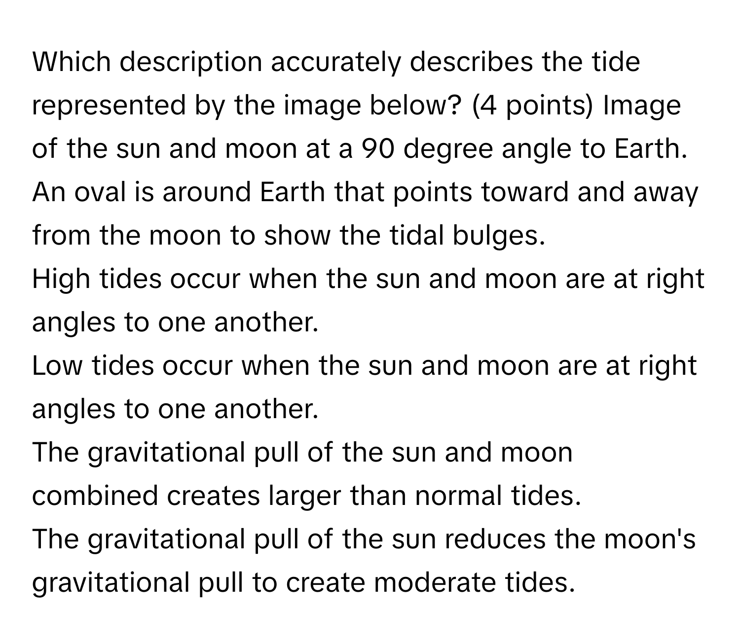 Solved: Which description accurately describes the tide represented by ...