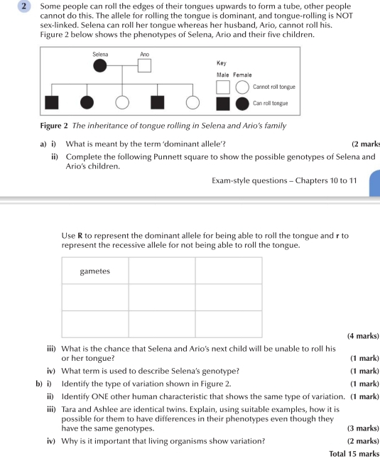 Some people can roll the edges of their tongues upwards to form a tube, other people 
cannot do this. The allele for rolling the tongue is dominant, and tongue-rolling is NOT 
sex-linked. Selena can roll her tongue whereas her husband, Ario, cannot roll his. 
Figure 2 below shows the phenotypes of Selena, Ario and their five children. 
Figure 2 The inheritance of tongue rolling in Selena and Ario's family 
a) i) What is meant by the term ‘dominant allele’? (2 marks 
ii) Complete the following Punnett square to show the possible genotypes of Selena and 
Ario's children. 
Exam-style questions - Chapters 10 to 11
Use R to represent the dominant allele for being able to roll the tongue and r to 
represent the recessive allele for not being able to roll the tongue. 
(4 marks) 
iii) What is the chance that Selena and Ario's next child will be unable to roll his 
or her tongue? (1 mark) 
iv) What term is used to describe Selena's genotype? (1 mark) 
b) i) Identify the type of variation shown in Figure 2. (1 mark) 
ii) Identify ONE other human characteristic that shows the same type of variation. (1 mark) 
iii) Tara and Ashlee are identical twins. Explain, using suitable examples, how it is 
possible for them to have differences in their phenotypes even though they 
have the same genotypes. (3 marks) 
iv) Why is it important that living organisms show variation? (2 marks) 
Total 15 marks