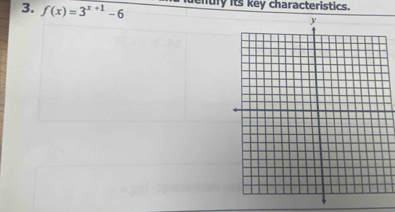 f(x)=3^(x+1)-6 entry its key characteristics.