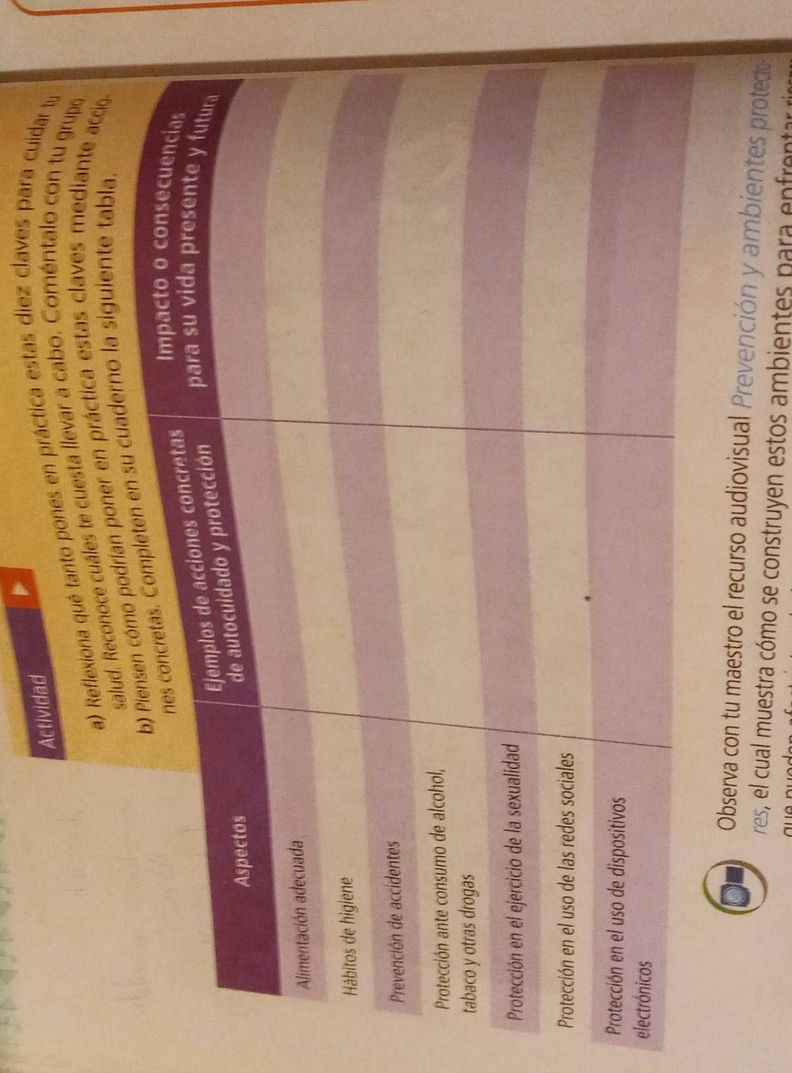 Actividad 
a) Reflexiona qué tanto pones en práctica estas diez claves para cuidar t 
ud. Reconoce cuáles te cuesta llevar a cabo. Coméntalo con tu grupo 
an poner en práctica estas claves mediante accio 
rno la siguiente tabla. 
Observa con tu maestro el recurso audiovisual Prevención y ambientes protedo 
res, el cual muestra cómo se construyen estos ambientes para enfrentar o