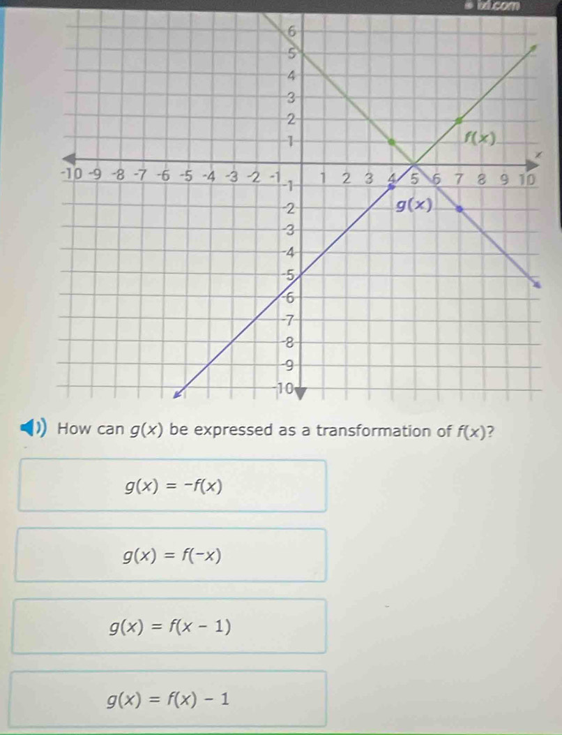 icom
g(x)=-f(x)
g(x)=f(-x)
g(x)=f(x-1)
g(x)=f(x)-1