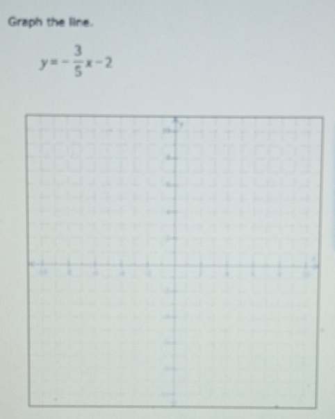 Graph the line.
y=- 3/5 x-2