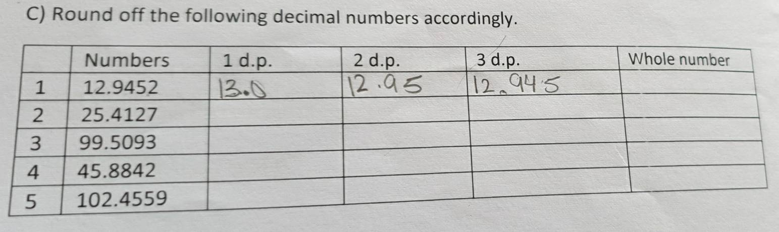 Selesai:Round off the following decimal numbers accordingly.