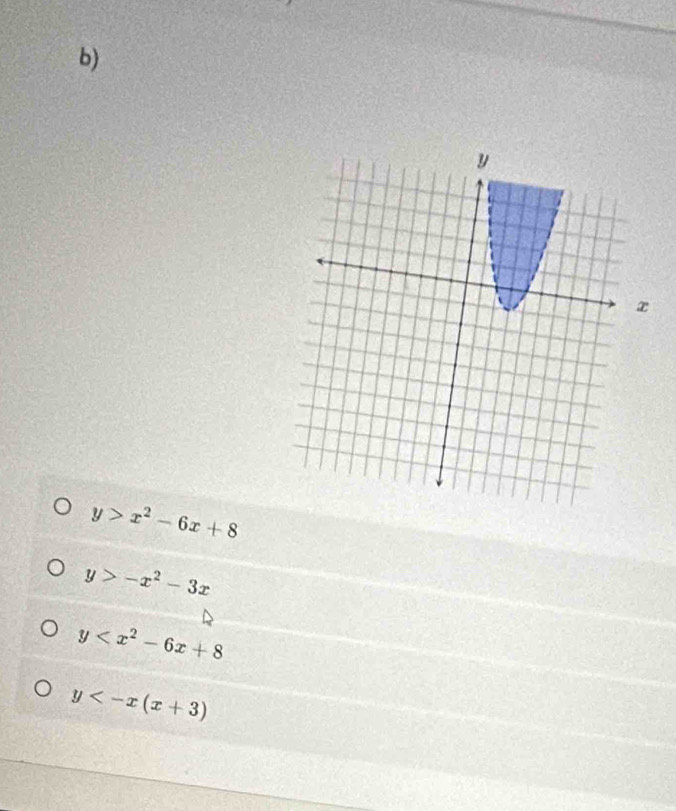 y>x^2-6x+8
y>-x^2-3x
y
y