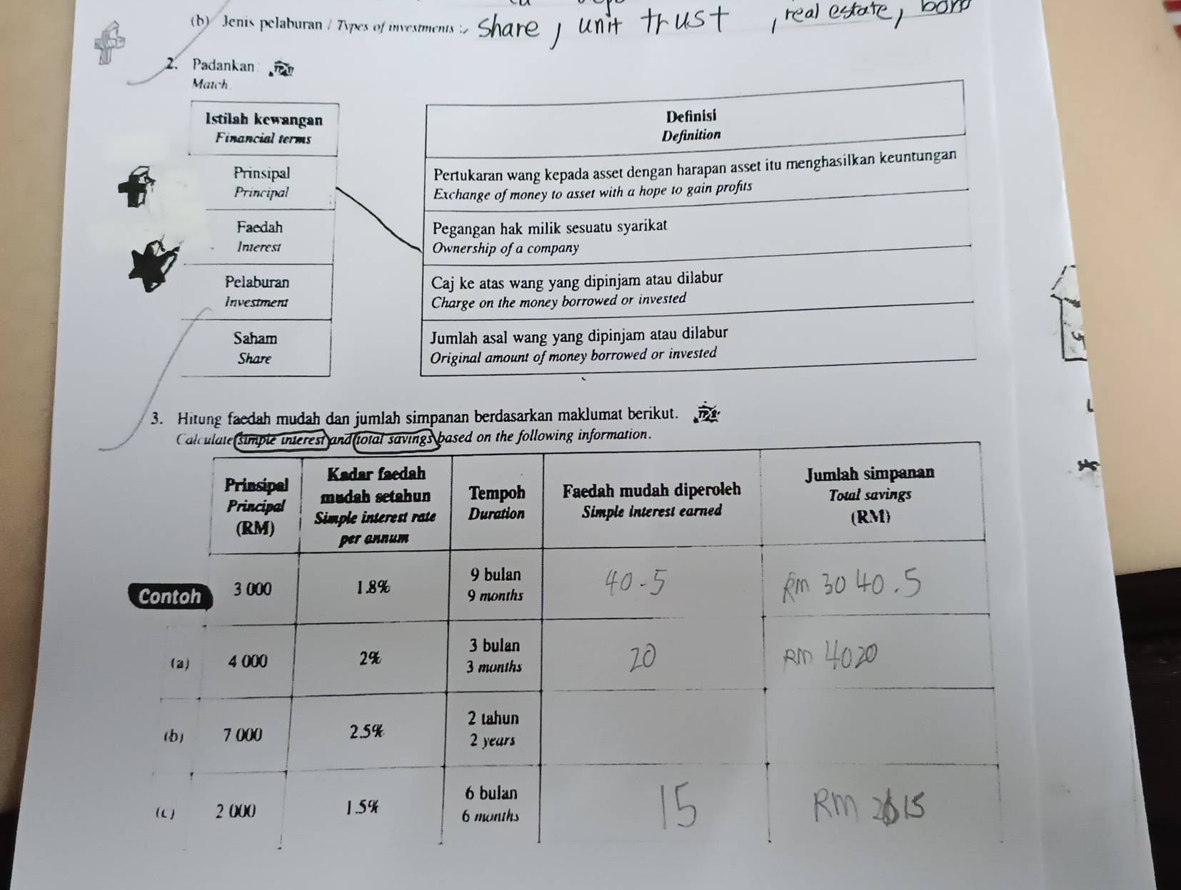 Jenis pelaburan / Types of investments 
2. Padankan 
Match 
1stilah kewangan 
Financial terms 
Prinsipal 
Principal 
Faedah 
Inierest 
Pelaburan 
Investment 
Saham 
Share 
3. Hitung faedah mudah dan jumlah simpanan berdasarkan maklumat berikut.