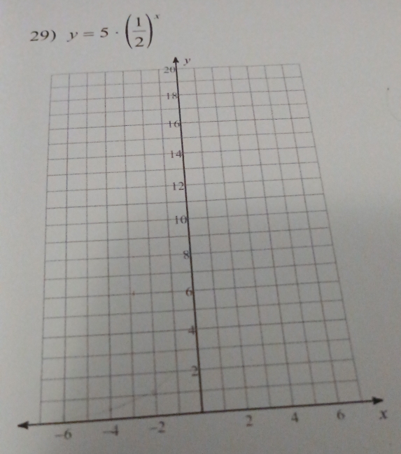 y=5· ( 1/2 )^x
-6 x