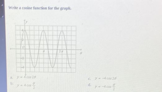 Write a cosine function for the graph.
C y=-4cos 2θ
b. y=4cos  θ /2 
d. y=-4cos  θ /2 