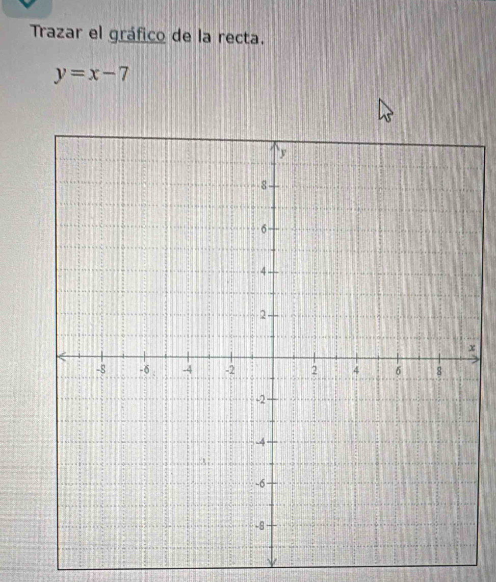 Trazar el gráfico de la recta.
y=x-7
x