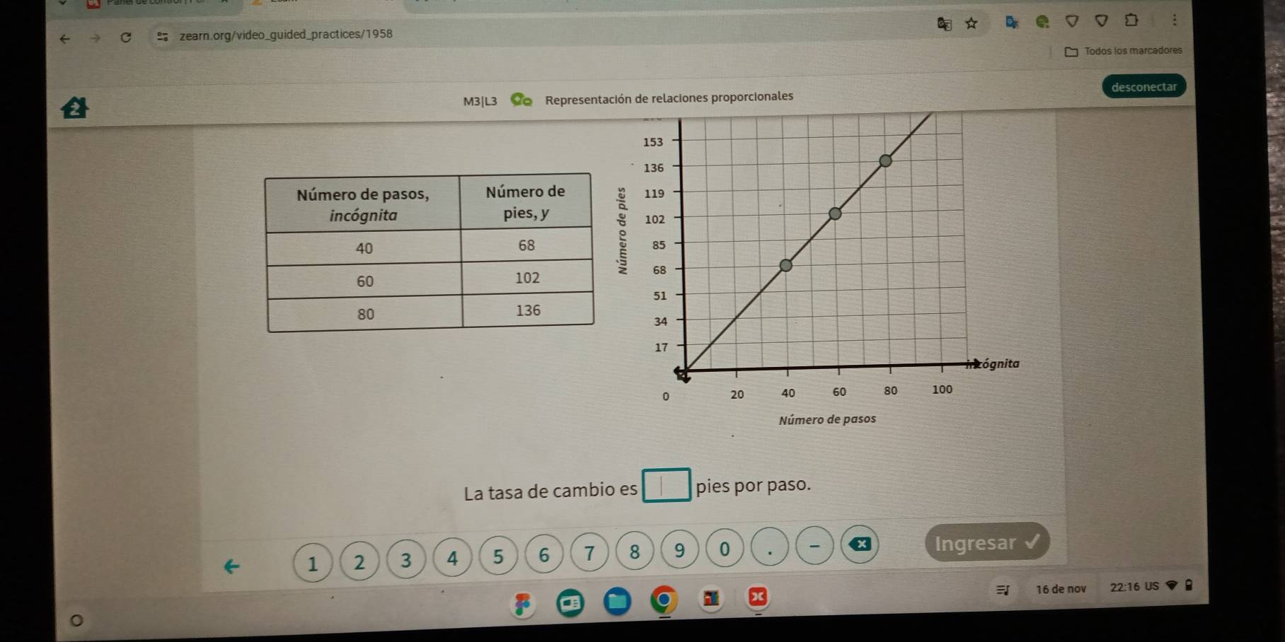 Todos los 
desconectar 
M3|L3 Representación de relaciones proporcionales 
: 
Número de pasos 
La tasa de cambio es pies por paso.
1 2 3 4 5 6 7 8 9 0. 
x Ingresar
16 de nov 22 :16 US