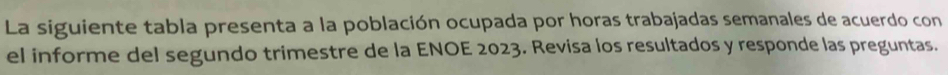 La siguiente tabla presenta a la población ocupada por horas trabajadas semanales de acuerdo con 
el informe del segundo trimestre de la ENOE 2023. Revisa los resultados y responde las preguntas.