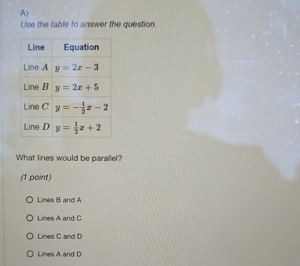 Use the table to answer the question.
What lines would be parallel?
(1 point)
Lines B and A
Lines A and C
Lines C and D
Lines A and D