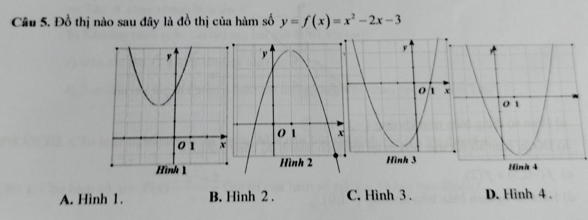 Đồ thị nào sau đây là đồ thị của hàm số y=f(x)=x^2-2x-3
C. Hình 3.
A. Hình 1. B. Hình 2 . D. Hình 4 .