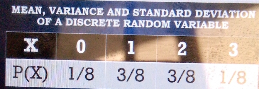 MEAN, VARIANCE AND STANDARD DEVIATION
OF A DISCRETE RANDOM VARIABLE