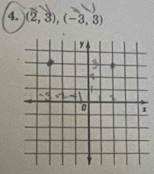 (2,3), (-3,3)