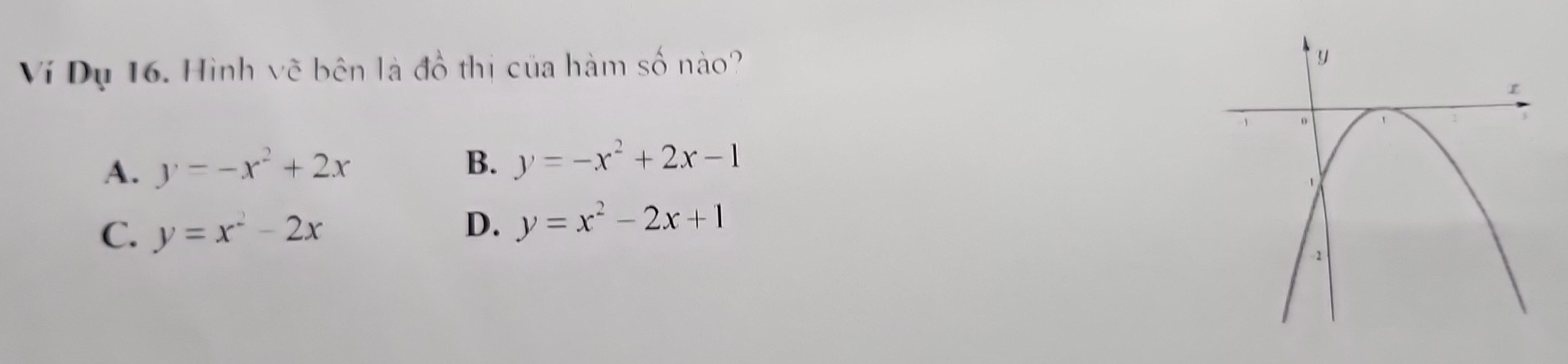 Ví Dụ 16. Hình vẽ bên là đồ thị của hàm số nào?
A. y=-x^2+2x B. y=-x^2+2x-1
C. y=x^2-2x
D. y=x^2-2x+1