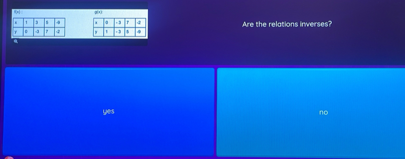 f(x)
g(x) : 
Are the relations inverses?

a
yes no