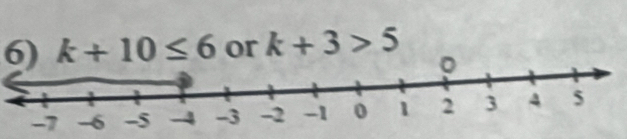 k+10≤ 6 or k+3>5