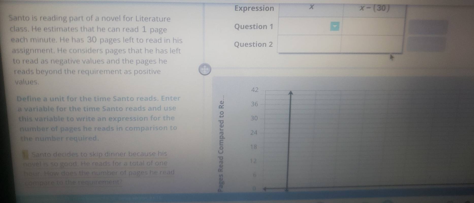 Expressi
Santo is reading part of a novel for Literature
class. He estimates that he can read 1 page
Question
each minute. He has 30 pages left to read in his
Question
assignment. He considers pages that he has left
to read as negative values and the pages he
reads beyond the requirement as positive
values.
42
Define a unit for the time Santo reads. Enter
36
a variable for the time Santo reads and use
this variable to write an expression for the 30
number of pages he reads in comparison to
24
the number required.
18
Santo decides to skip dinner because his
novel is so good. He reads for a total of one
12
hour. How does the number of pages he read
6
compare to the requirement?
0