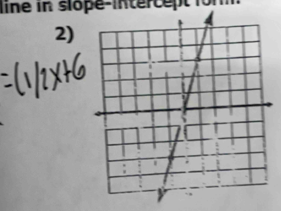 line in slope-intercept 1om. 
2)