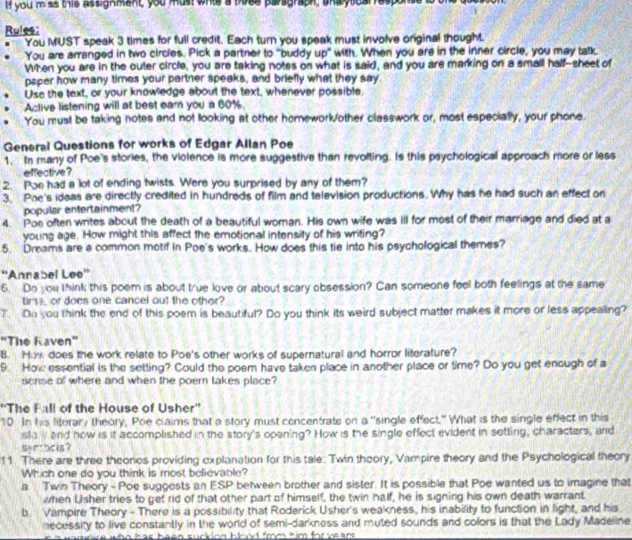 If you m ss this assighmant, you must whis a thas paragraph, shalytcar espon
Rules:
You MUST speak 3 times for full credit. Each turn you speak must involve original though.
You are arranged in two circles. Pick a partner to "buddy up" with. When you are in the inner circle, you may talk.
When you are in the outer circle, you are taking notes on what is said, and you are marking on a small half--sheet of
psper how many times your partner speaks, and briefly what they say
Use the text, or your knowledge about the text, whenever possible.
Aclive listening will at best ear you a 60%.
You must be taking notes and not llooking at other homework/other classwork or, most especially, your phone.
General Questions for works of Edgar Allan Poe
1. In many of Poe's stories, the violence is more suggestive than revolting. Is this psychological approach more or less
effective ?
2. Poe had a lot of ending twists. Were you surprised by any of them?
3. Phe's ideas are directly credited in hundreds of film and television productions. Why has he had such an effect on
popular entertainment?
4. Poe often writes about the death of a beautiful woman. His own wife was Ill for most of their marriage and died at a
young age. How might this affect the emotional intensity of his writing?
5. Dreams are a common motif in Poe's works. How does this tie into his psychological themes?
''Annabel Lee''
6. Do you think this poem is about true love or about scary obsession? Can someone feel both feelings at the same
tim or does one cancel out the other?
7. Do you think the end of this poem is beautiful? Do you think its weird subject matter makes it more or less appealing?
'The Raven'
B. How does the work relate to Poe's other works of supernatural and horror liferature?
9  How essential is the setting? Could the poem have taken place in another place or time? Do you get encugh of a
sense of where and when the poem takes place?
''The Fall of the House of Usher''
10. In his literary theory, Poe claims that a story must concentrate on a "single effect." What is the single effect in this
sto and how is it accomplished in the story's opening? How is the single effect evident in setting, characters, and
syrbcis?
11. There are three theorios providing explanation for this tale: Twin theory, Vampire theory and the Psychological theory
Which one do you think is most believable?
a Twin Theory - Poe suggests an ESP between brother and sister. It is possible that Poe wanted us to imagine that
when Usher tries to get rid of that other part of himself, the twin half, he is signing his own death warrant.
b. Vampire Theory - There is a possibility that Roderick Usher's weakness, his inability to function in light, and his
necessity to live constantly in the world of semi-darkness and muted sounds and colors is that the Lady Madeline
been suckiog blood from him for years .