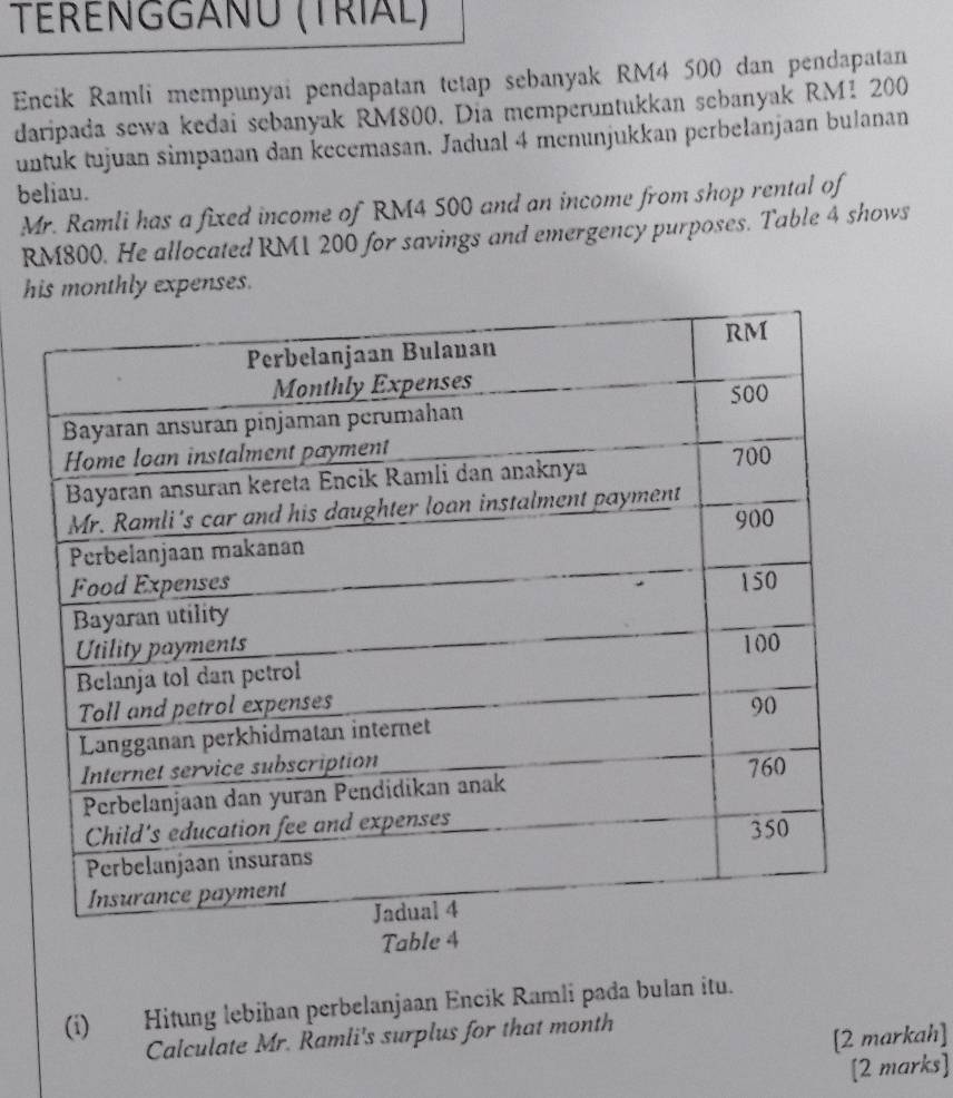 TERENGGÁÑÜ (Tríal) 
Encik Ramli mempunyai pendapatan tetap sebanyak RM4 500 dan pendapatan 
daripada sewa kedai sebanyak RM800. Dia memperuntukkan sebanyak RM1 200
untuk tujuan simpanan dan kecemasan. Jadual 4 menunjukkan perbelanjaan bulanan 
beliau. 
Mr. Ramli has a fixed income of RM4 500 and an income from shop rental of
RM800. He allocated RM1 200 for savings and emergency purposes. Table 4 shows 
h monthly expenses. 
(i) Hitung lebihan perbelanjaan Encik Ramli pada bulan itu. 
Calculate Mr. Ramli's surplus for that month 
[2 markah] 
[2 marks]