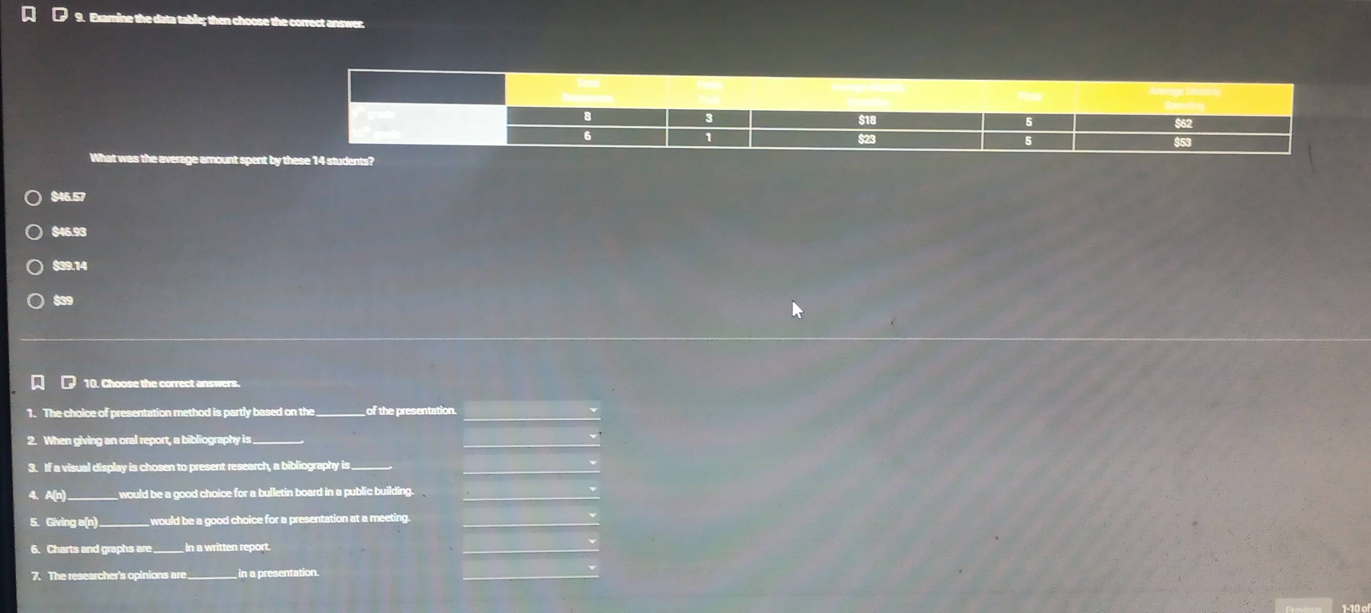 Examine the data table; then choose the correct answer.
What was the average amount spent by thes14 stu
$46.57
$46.93
$39.14
$a9
10. Choose the correct answers.
1. The choice of presentation method is partly based on the_
_
2. When giving an oral report, a bibliography is_
_
3. If a visual display is chosen to present research, a bibliography is__
4、 A(n) _ would be a good choice for a bulletin board in a public building._
5. Giving a(n) _ would be a good choice for a presentation at a meeting._
6. Charts and graphs are _ in a written report.
_
7. The researcher's opinions are _in a presentation.
_
1-10 ∞