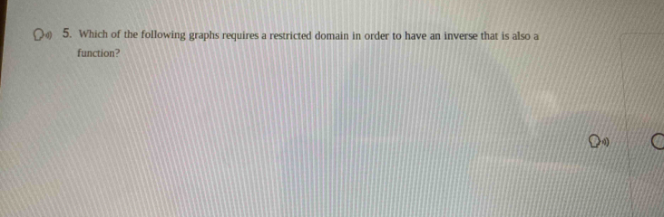 Which of the following graphs requires a restricted domain in order to have an inverse that is also a 
function?