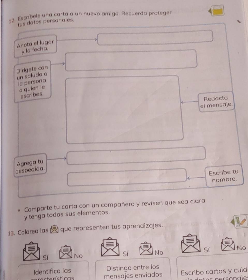 Escríbele una carta a un nuevo amigo. Recuerda proteger
tus datos personales.
Anota el lugar
y la fecha.
Dirígete con
un saludo a
la persona
a quien le
escribes.
Redacta
el mensaje.
Agrega tu
despedida.
Escribe tu
nombre.
Comparte tu carta con un compañero y revisen que sea clara
y tenga todos sus elementos.
13. Colorea las × que representen tus aprendizajes.
No
sí No sí No
Identifico las Distingo entre los
terísticas mensajes enviados Escribo cartas y cuid