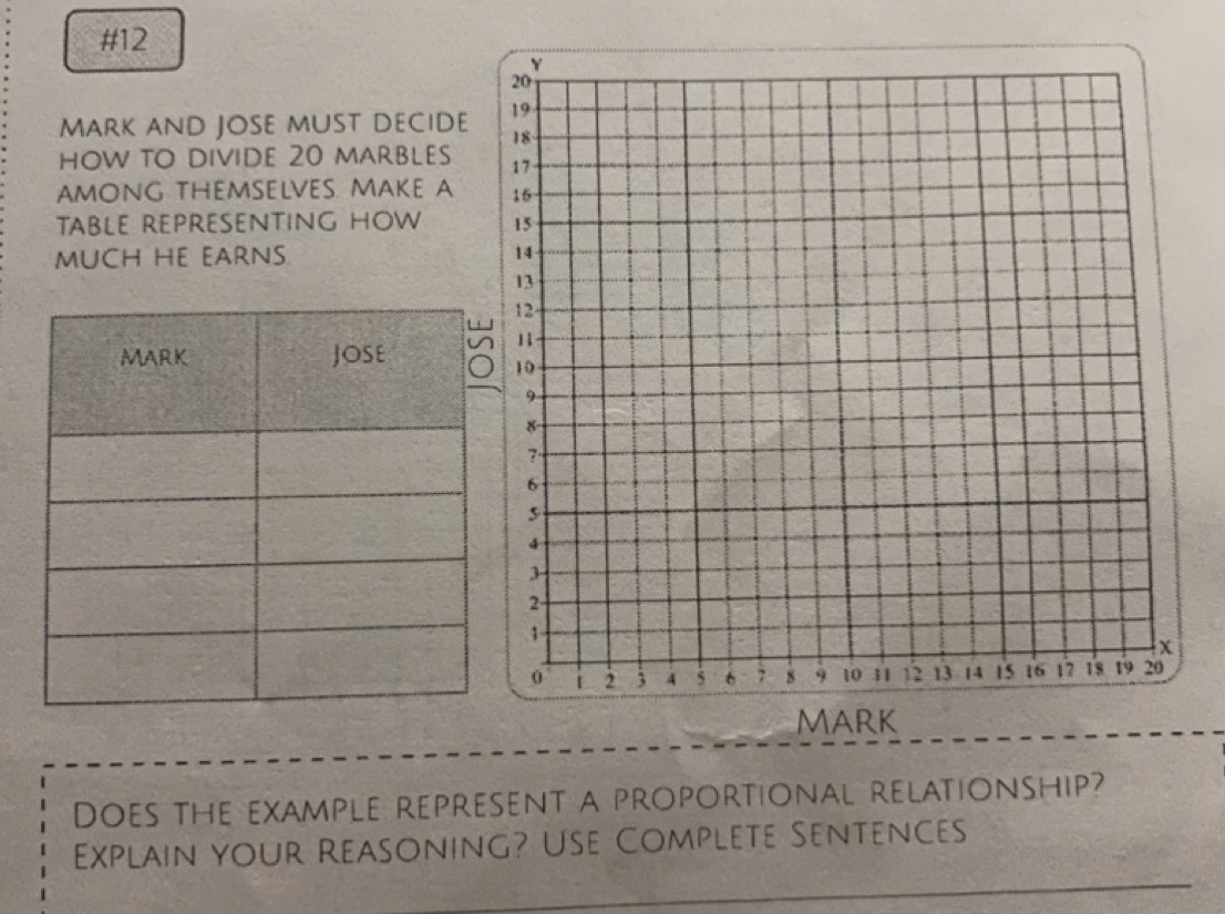 #12 
Mark and Jose must decide 
how to divide 20 marbles 
AMONG THEMSELVES. MAKE A 
TAble RePResenting hOW 
MUCH HE EARNS. 
Mark 
Does the example represent a proportional relationship? 
Explain your Reasoning? Use Complete Sentences