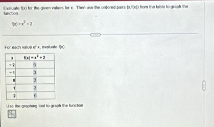 Evaluate f(x) for the given values for x. Then use the ordered pairs (x,f(x))
function. from the table to graph the
f(x)=x^2+2
For each value of x, evaluate f(x)
Use the graphing tool to graph the function