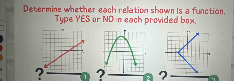 Determine whether each relation shown is a function. 
Type YES or NO in each provided box. 
? 
1 ? 
2