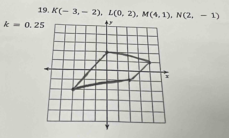 K(-3,-2), L(0,2), M(4,1), N(2,-1)
k=0.25