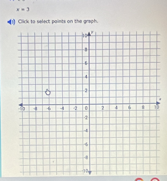 x=3
Click to select points on the graph.
x
0