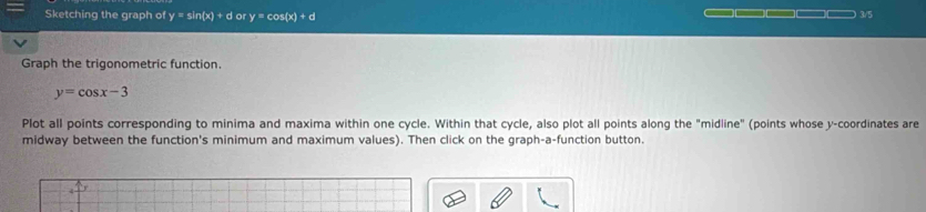 Sketching the graph of y=sin (x)+d or y=cos (x)+d 3/5
__ □
Graph the trigonometric function.
y=cos x-3
Plot all points corresponding to minima and maxima within one cycle. Within that cycle, also plot all points along the "midline" (points whose y-coordinates are
midway between the function's minimum and maximum values). Then click on the graph-a-function button.