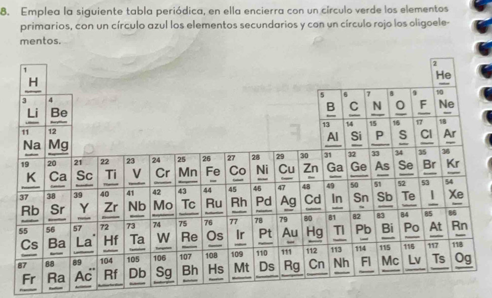 Emplea la siguiente tabla periódica, en ella encierra con un círculo verde los elementos 
primarios, con un círculo azul los elementos secundarios y con un círculo rojo los oligoele- 
mentos.