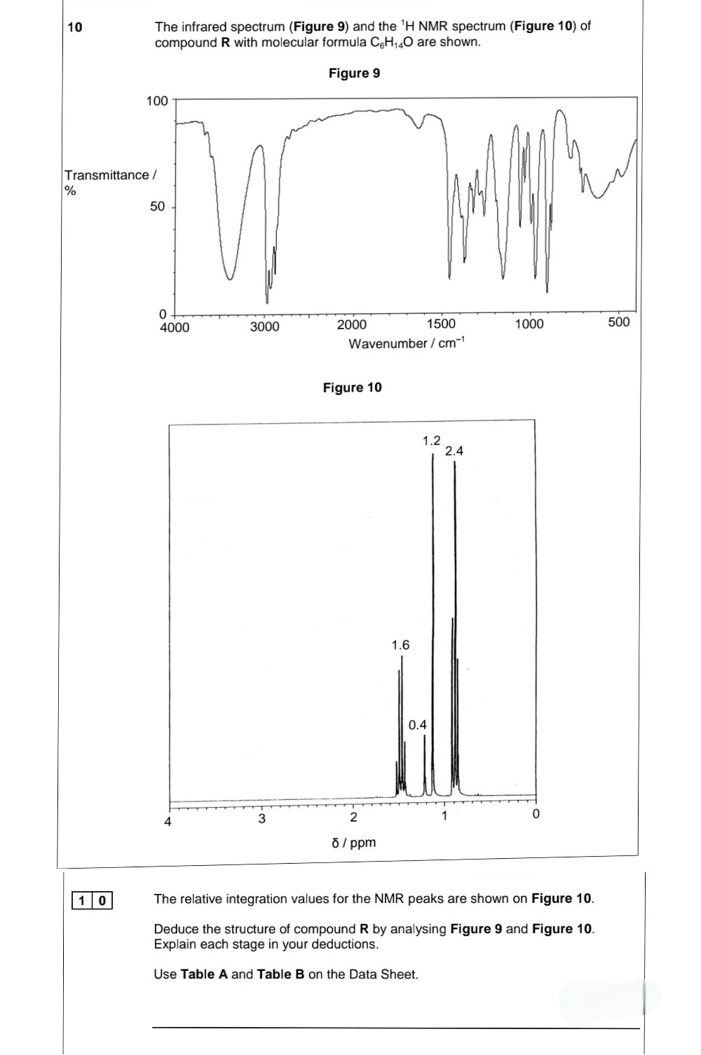 Solved: The infrared spectrum (Figure 9) and the ¹H NMR spectrum ...
