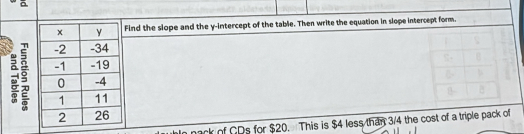 ind the slope and the y-intercept of the table. Then write the equation in slope intercept form. 
a g 
nack of CDs for $20. This is $4 less than 3/4 the cost of a triple pack of