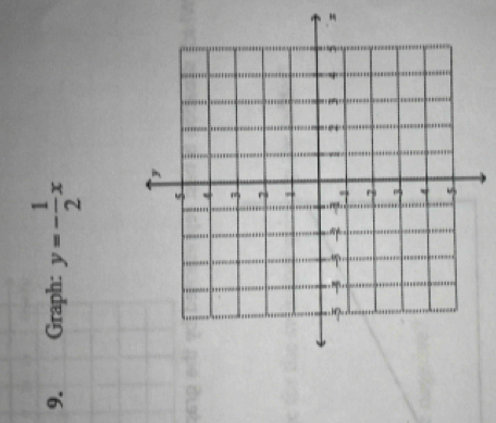 Graph: y=- 1/2 x